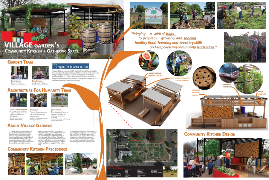 Janus Youth’s Village Garden pavilion – Designed and built by AFH PDX Chapter in collaboration with Oregon Tradeswomen